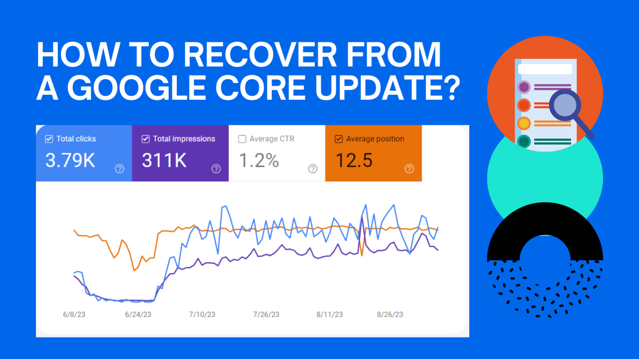 How to Recover Website Traffic from Google Core Update?