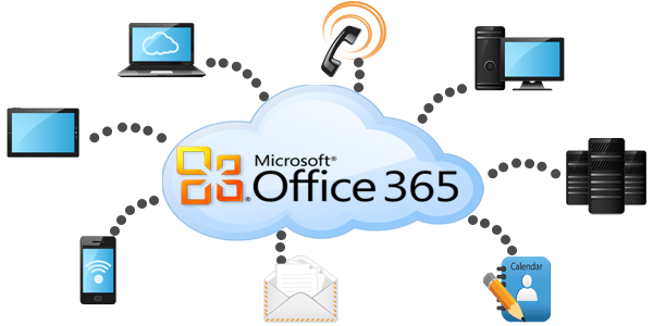 Office 365 Cloud Based