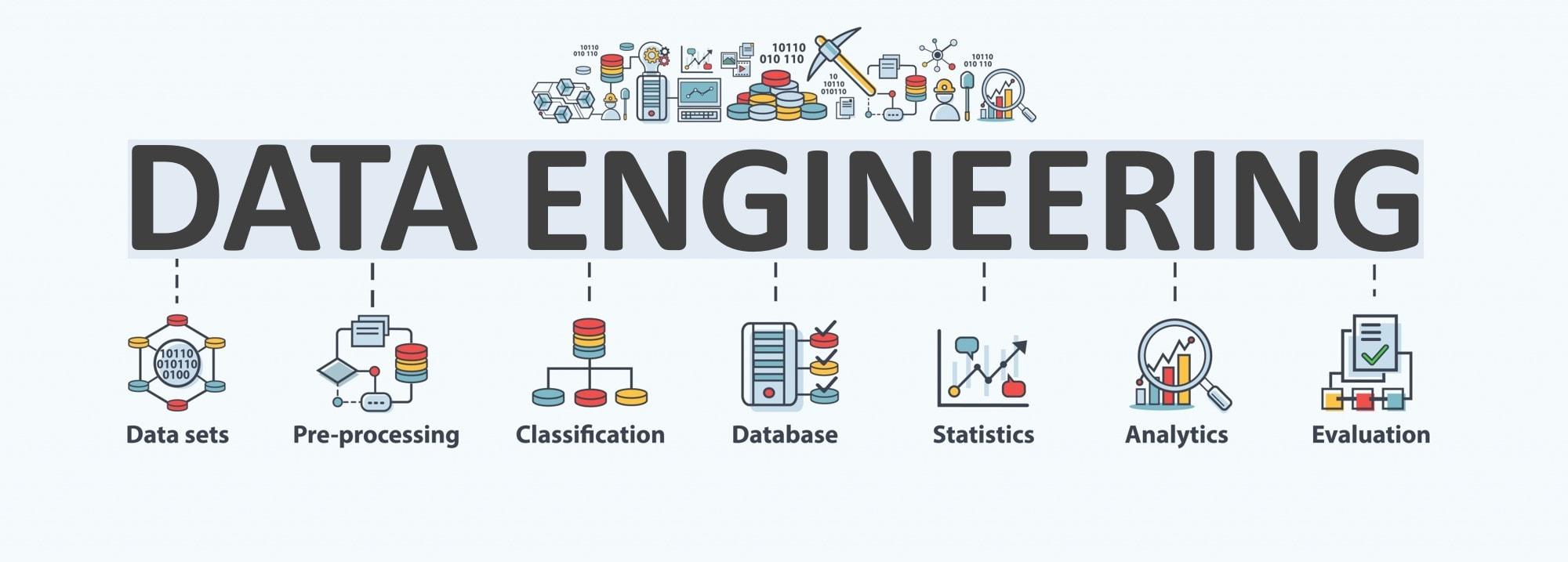 How Can Microsoft Power BI Training Help Data Engineers?