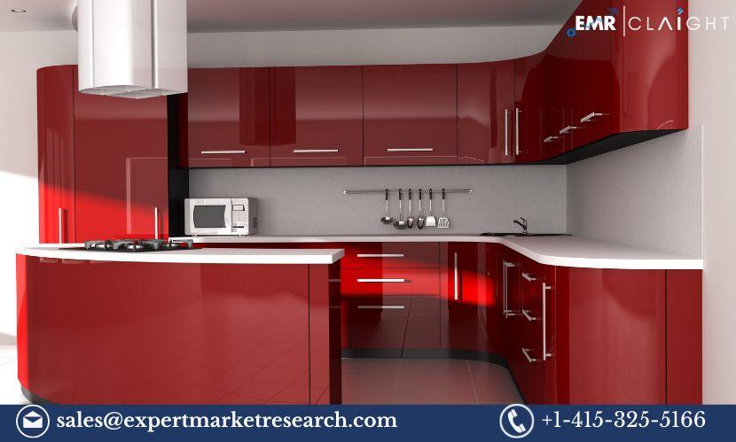 United States Modular Kitchen Market Size, Share, Trends & Growth | 2032