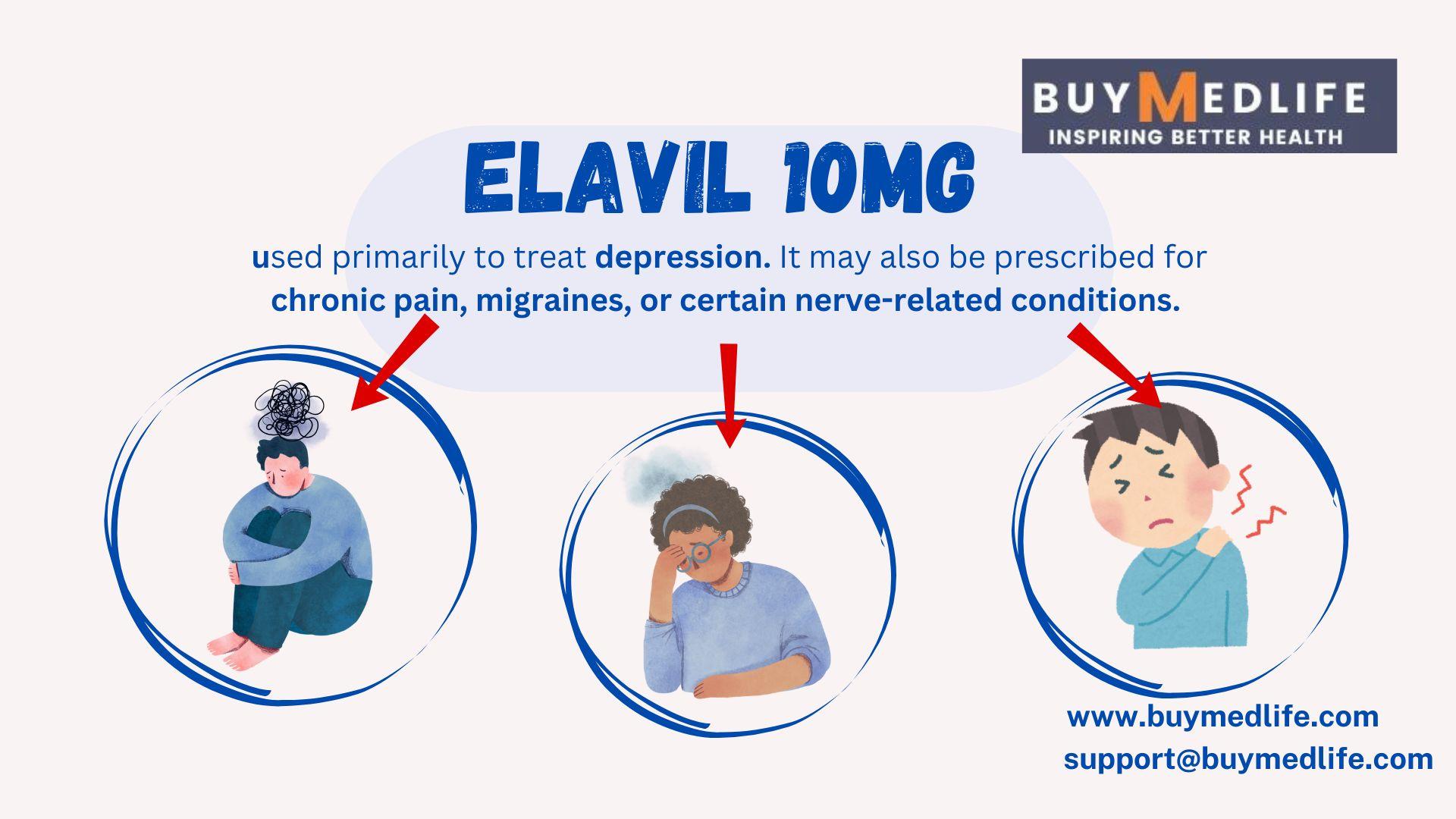 Elavil 10mg: Navigating Its Uses and Benefits in Mental Health Treatment