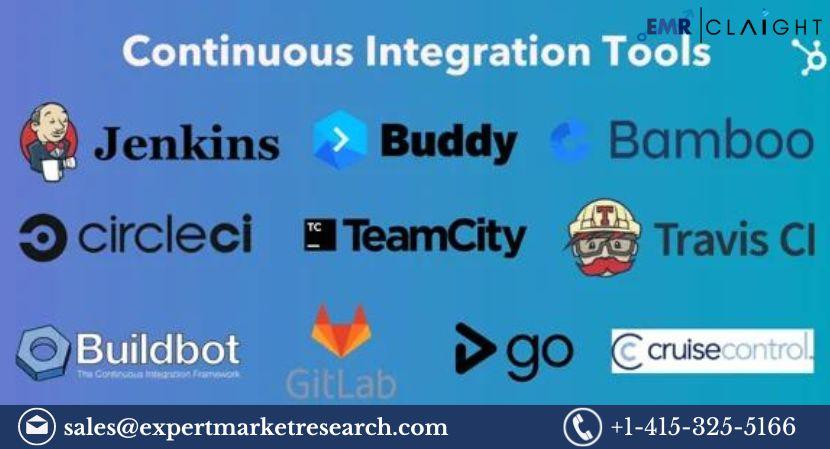 Continuous Integration Tools Market Size, Growth, Trends and Forecast for 2024-2032