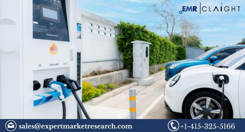 Electric Vehicle Charging Station Market Trends, Growth and Forecast 2025-2033