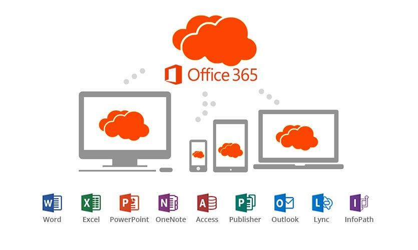 Office 365 Microsoft Partner 