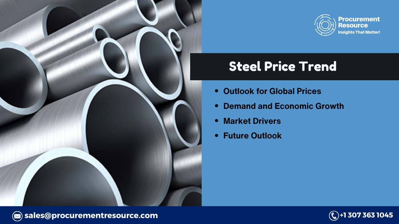 Steel Price Forecast: An In-Depth Analysis