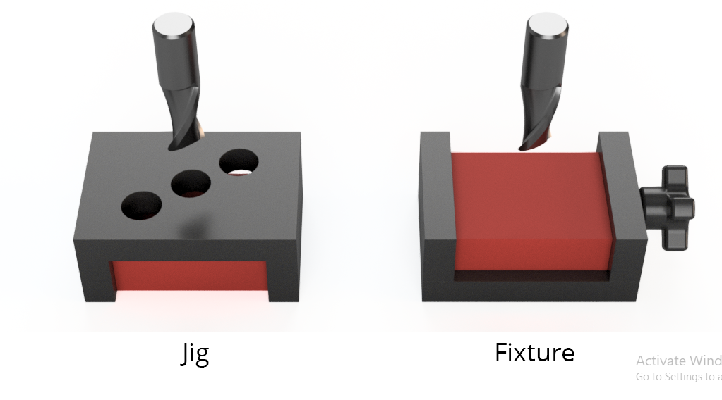 The Role of Jigs and Fixtures in Streamlining Manufacturing Processes