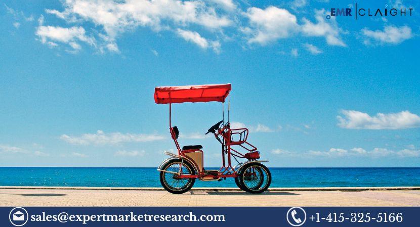 Motorized Quadricycle Market Size, Share & Growth 2025-2034