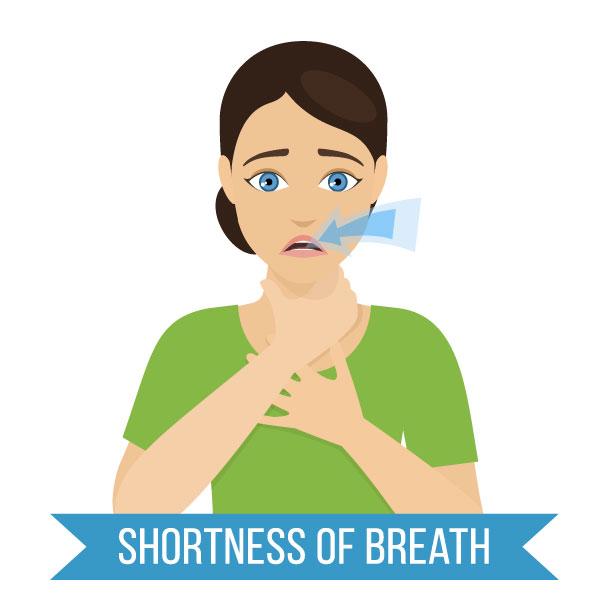 Shortness of Breath & Dyspnea Relief | Pulmonary Wellness