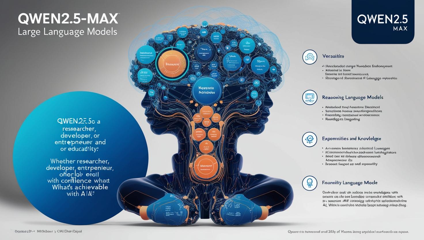 Introducing Qwen2.5-Max: The Next Evolution in Large Language Models