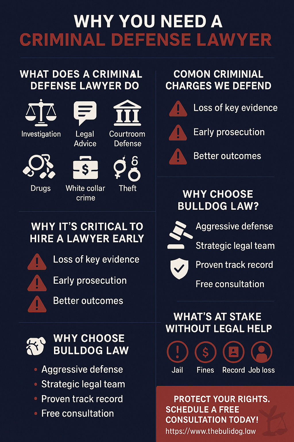 Defense Lawyer California: Why Bulldog Law Is the Legal Ally You Need