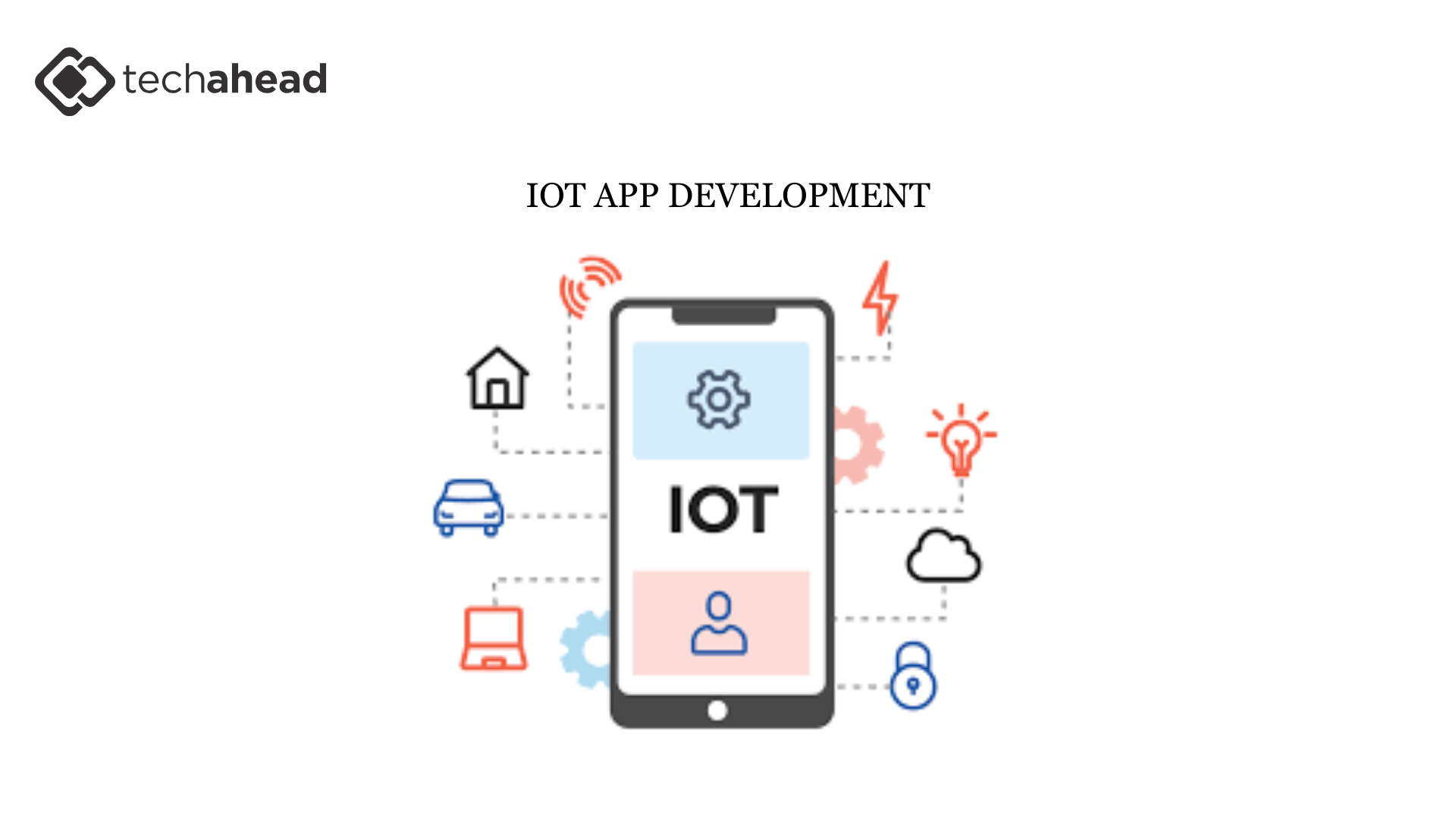 IoT App Development A Guide to Building a Connected Future with Expert IOS App Development Services