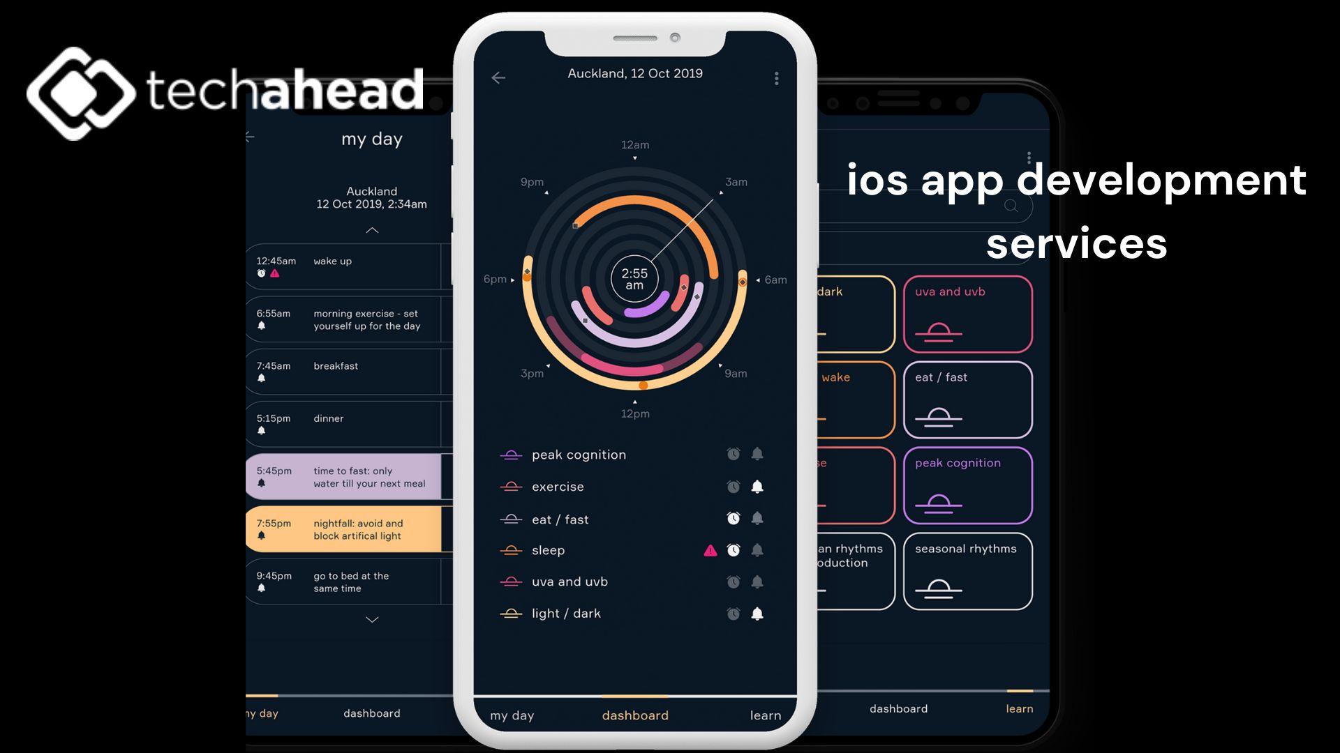 From Concept to App Store: Navigating the iOS App Development Services Journey 