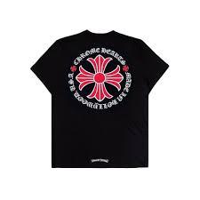 The Evolution of Fashion Through Iconic Streetwear Brands