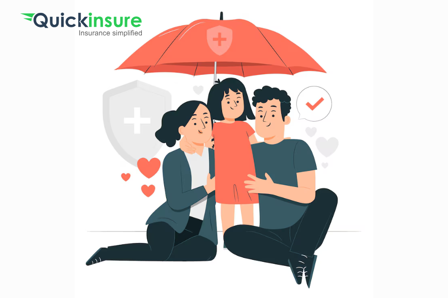 Explore Comprehensive kotak health insurance Plans with Smart Features at Quickinsure