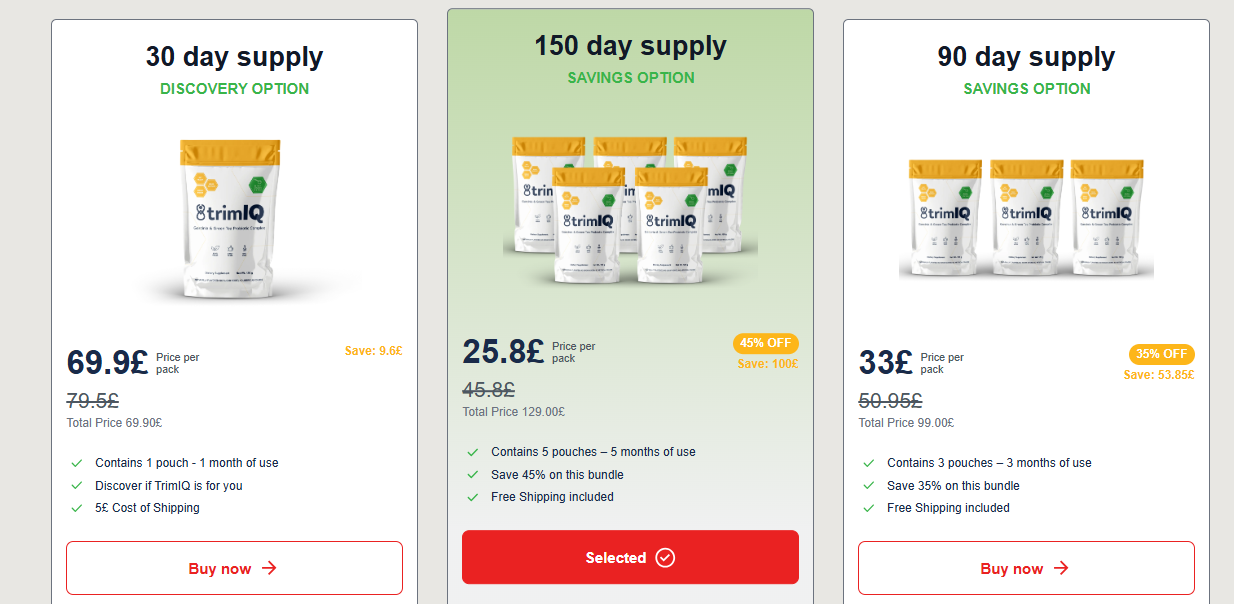 TrimIQ Ireland Reviews – [Breaking] Real Results or Just Another Gimmick?