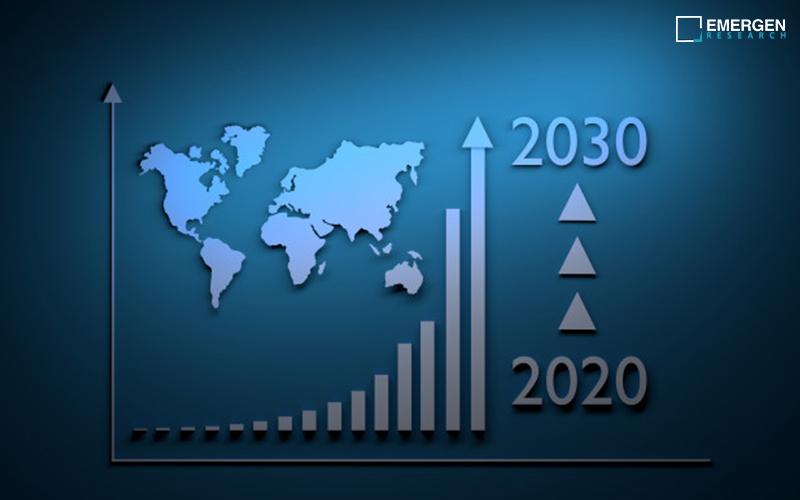 A Critical Evaluation of Electroactive Polymer Market : Environmental and Regulatory Factors