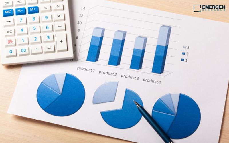 Global Engine Oil Market Increasing Size, Demand, Growth Rate, and Forecast 2033 - Emergen Research