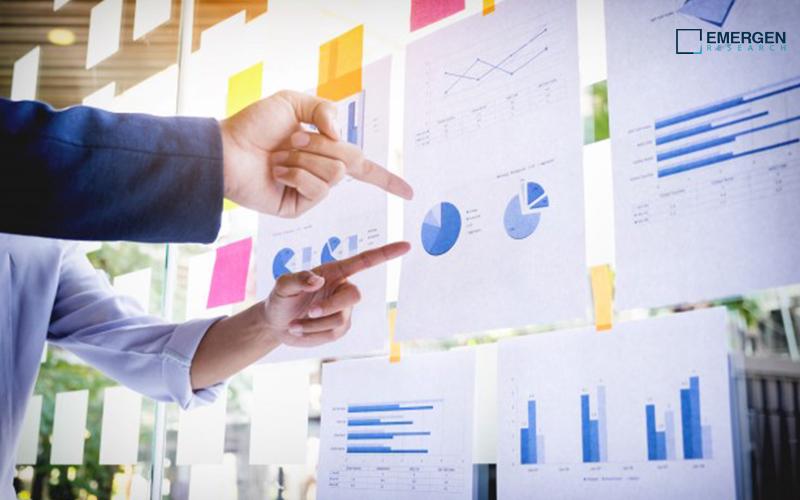 Global Elemental Analysis Market Share & Size, Growth, Industry Trends | Emergen Research  