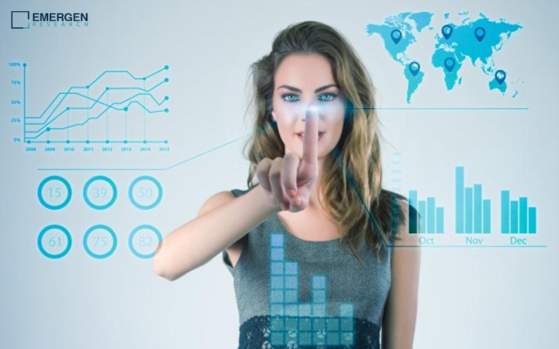 Global Emerging Mental Health Devices and Platforms Market Insight, Growth, Industry Trends | Emergen Research