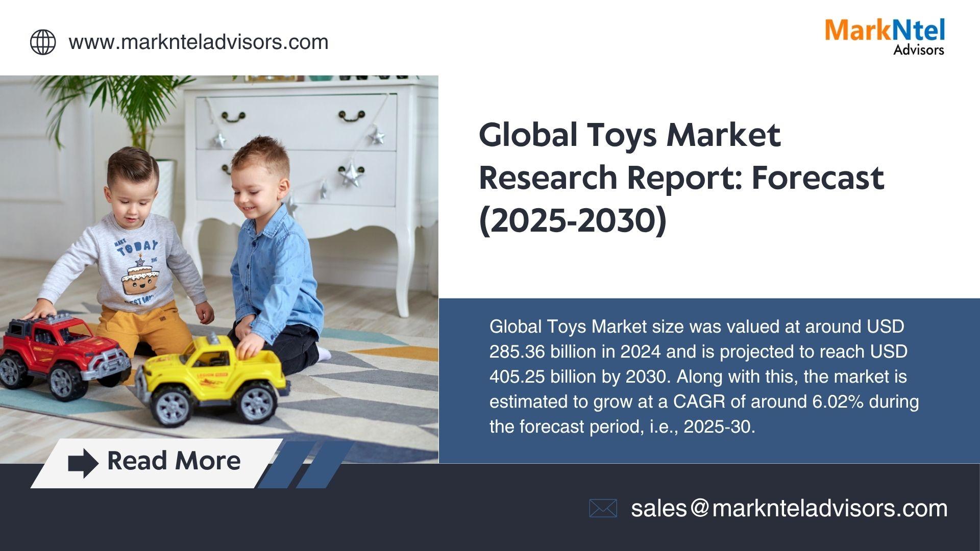 Toys Market Key Players, Outlook and Analysis Report 2030