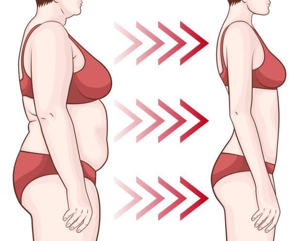 Leanova UK 2025 Review: Does It Work for Fat Loss?
