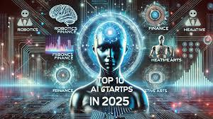 Future of Business 2025: Tech, Trends & Transformation