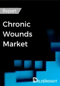The Future of Chronic Wound Management: Market Insights and Forecast
