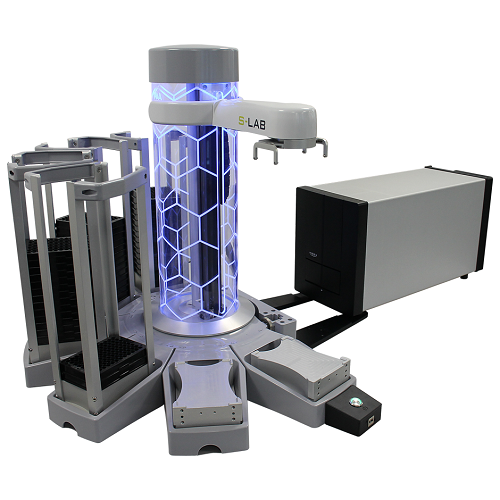 Unpacking the Strong and Sustained Automated Plate Handlers CAGR