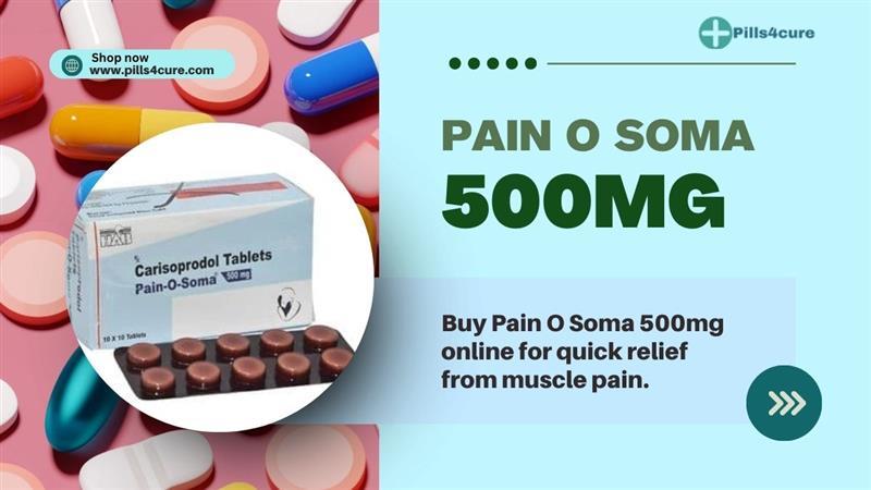 Worldwide Trusted Tablets for Muscle Pain Management
