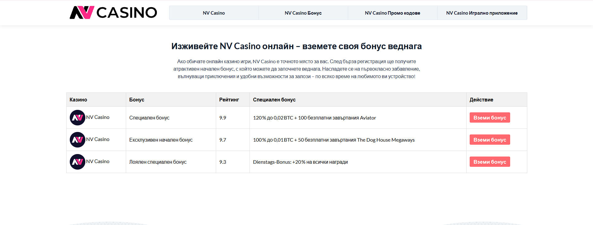 Опитах NV Casino – ето какво ми хареса (и какво не)