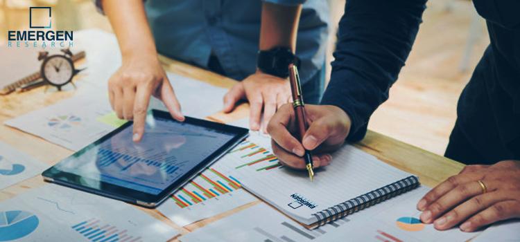 Orthopedic Software Market : Opportunities for Investment and Mergers & Acquisitions