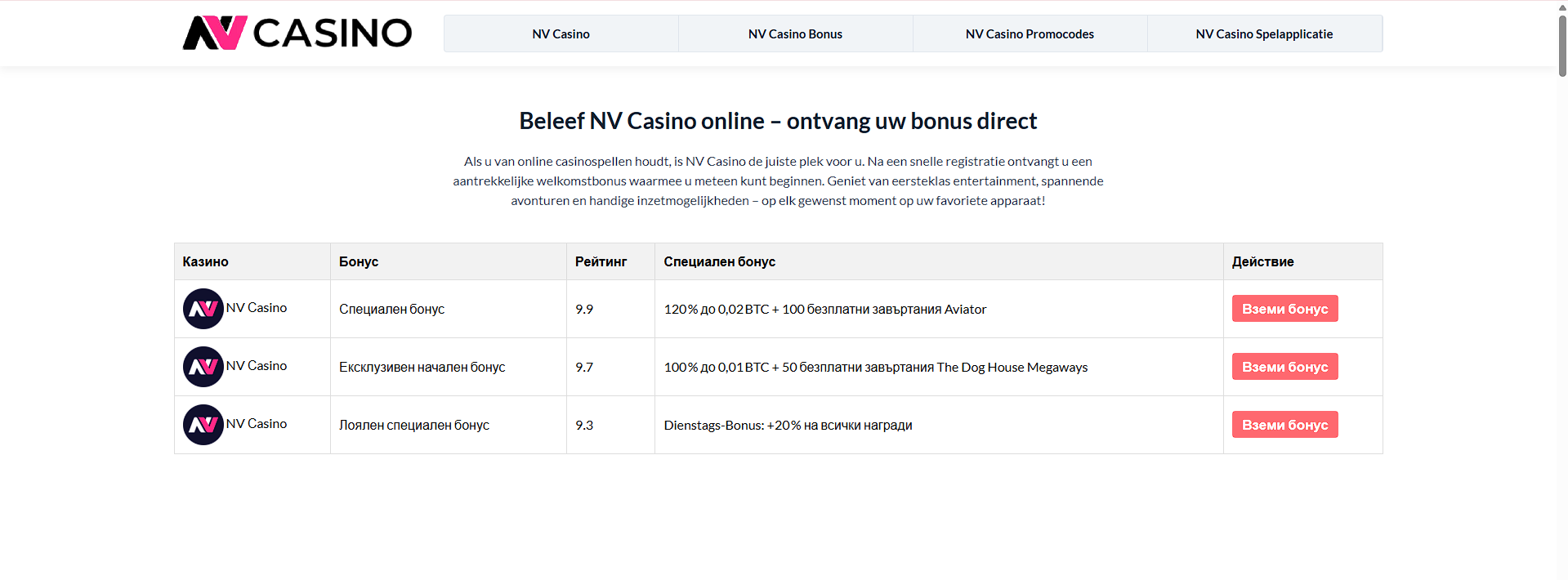 Hoe ik eindelijk een online casino vond dat w&eacute;l te vertrouwen is