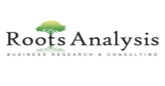 AI in Digital Genome Market Share, Global Industry Size, Trends, Technology, and Analysis by 2035