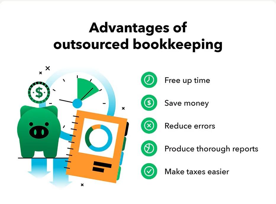 Why Companies Prefer Offshore Bookkeeping Services for Day-to-Day Accounts Management?&nbsp;
