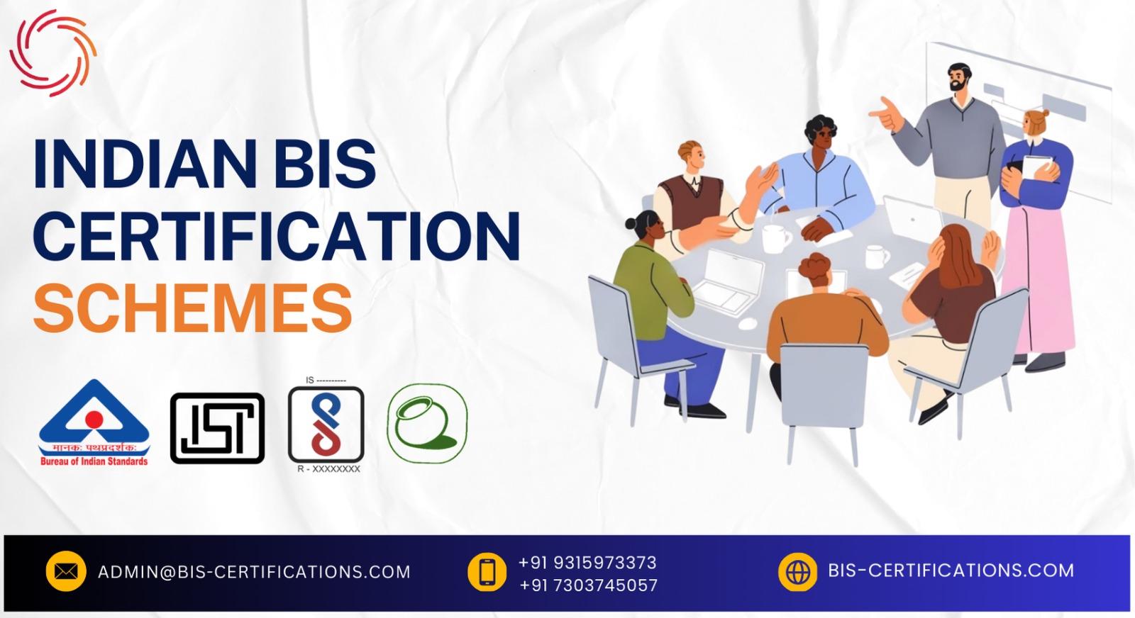 BIS Certification, BIS Import License & Certification Cost