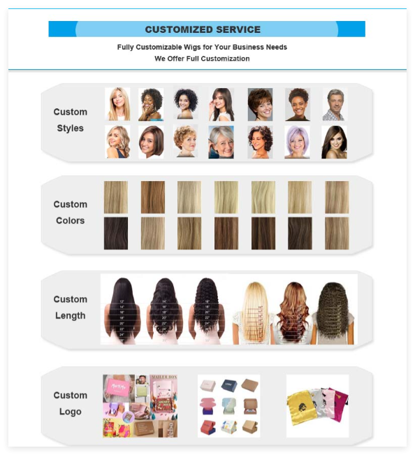 Tongenwigs &ndash; Premium human and synthetic wigs
