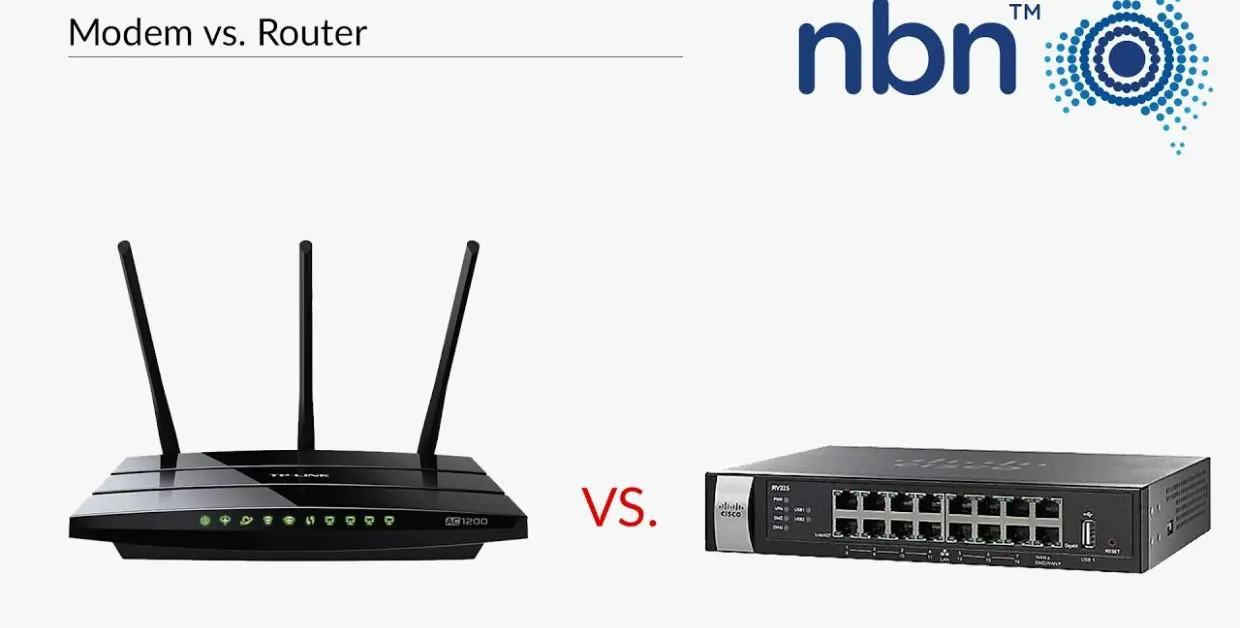 Do I need a router if I have a modem?