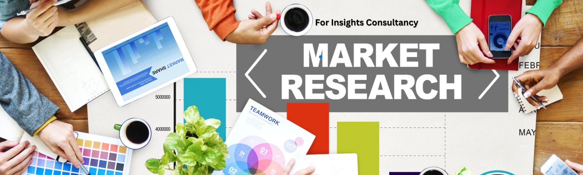 Wafers Cookies Market Analysis, Size, Growth and Share by 2034