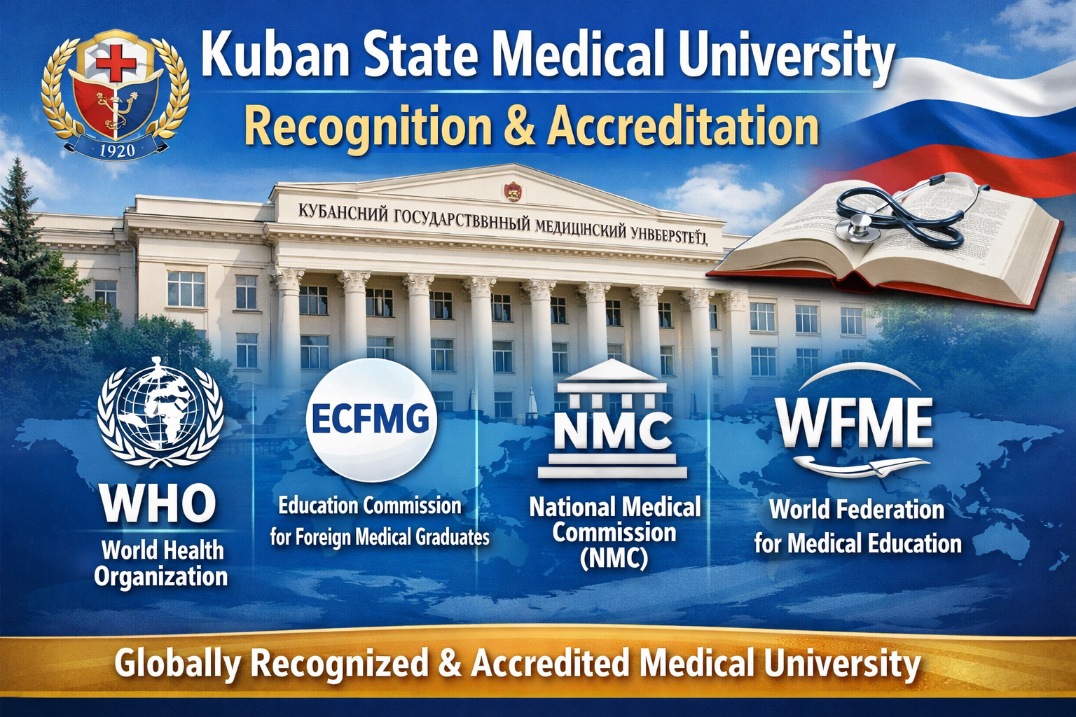 Kuban State Medical University Recognition & Accreditation &ndash; A Trusted Choice for MBBS in Russia