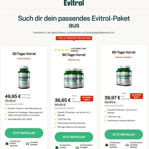 Evitrol Pris og Resultater: (Evitrol Amazon Anmeldelser)Hvad kan du forvente?